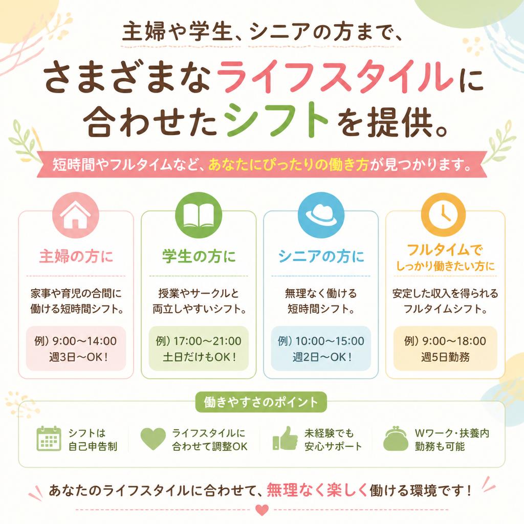 多様なライフスタイルに応じた働き方
